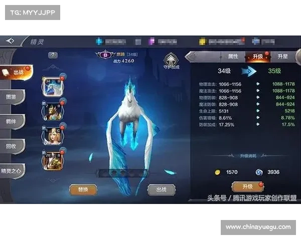 圣导师职业加点全解析 助力玩家轻松成长与战力提升 圣导师职业加点全解析 助力玩家轻松成长与战力提升