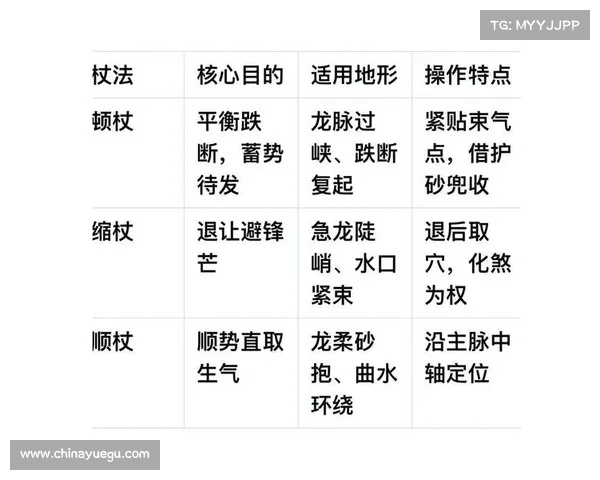 阴阳符文背后所蕴含的东方哲学智慧与平衡思想探索 阴阳符文背后所蕴含的东方哲学智慧与平衡思想探索