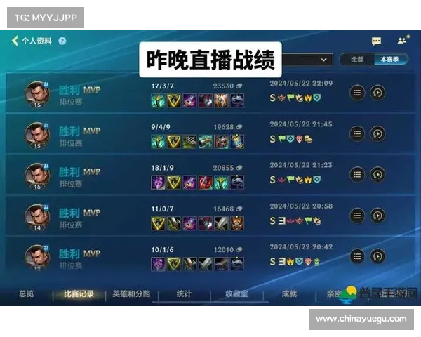 从无畏冲锋到荣耀凯旋赵信教你掌控战场成为真正的沙场英雄