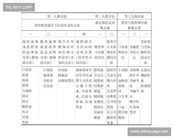 应对虚拟世界冲突的八种有效方法及其应用策略分析