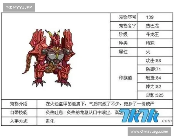 斗龙战士2提升战斗力的有效策略与技巧分析