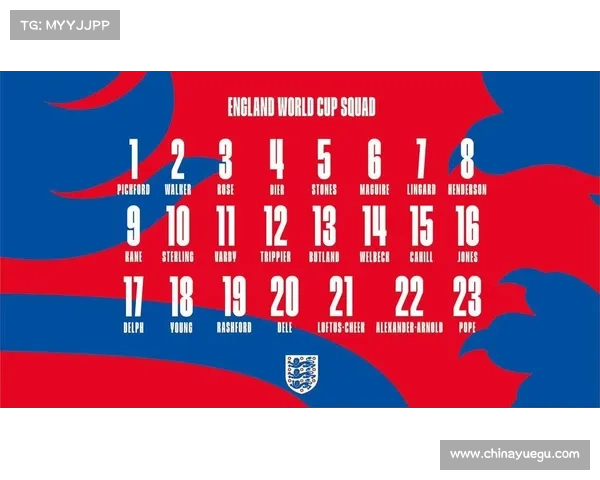 如何及时获取英格兰国家队大名单发布信息的最新途径和方法